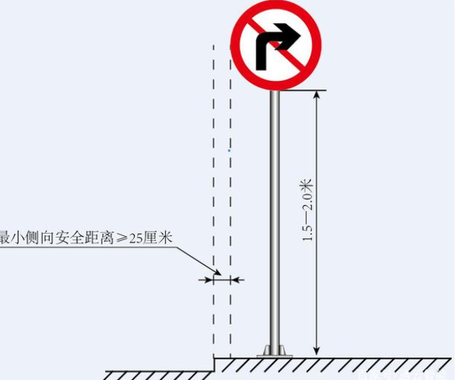 交通標(biāo)志桿件的配套應(yīng)用有哪些？